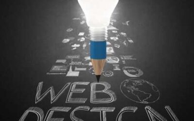 25. 15 Neuroideas para optimizar tu web.